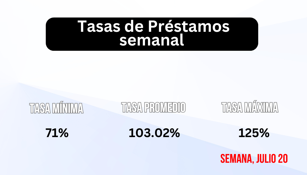 GE semana 0720