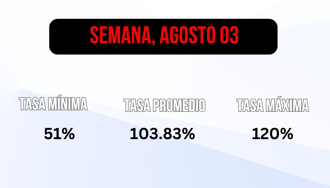 GE semana 0803