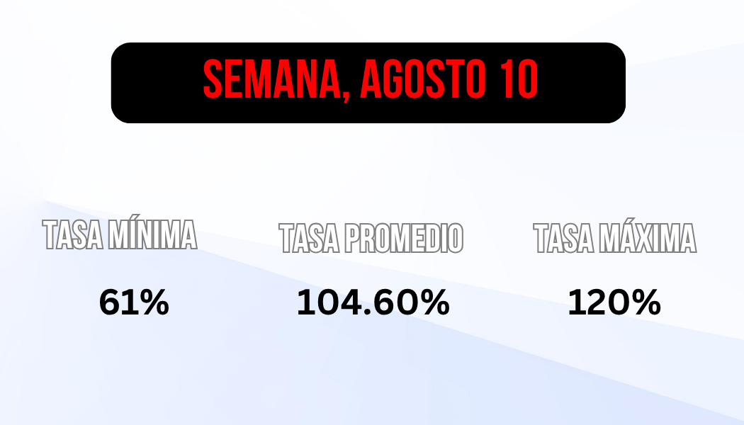 GE semana 0810