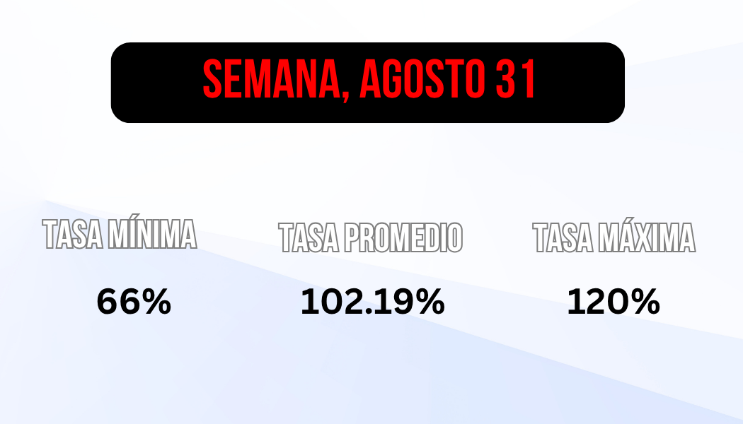 GE semana 0831