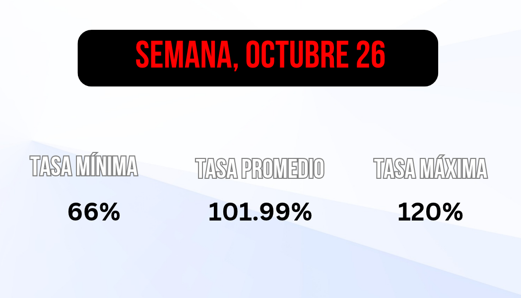 GE semana 10 26