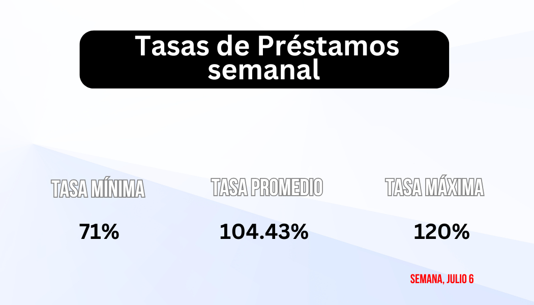 SM semana 0706