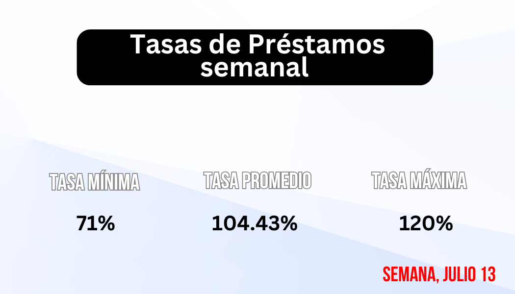 SM semana 0706